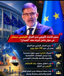سفير الاتحاد الأوربي : يزور العراق  ويؤكد قرب انطلاق عمليات بنك الاستثمار الأوربي في العراق